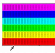 Image result for 4K TV Calibration DICOM Images