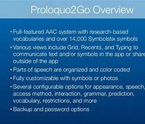 Image result for Proloquo2Go Windows
