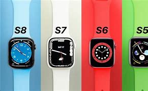 Image result for Apple Watches in Order