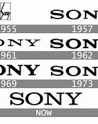 Image result for Sony Logo History