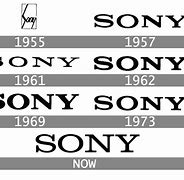 Image result for Sony Logo Evolution