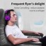 Image result for Expensive Purple Headphones