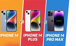 Image result for Difference Between iPhone 14 and 15 Pro Max