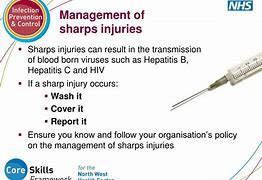 Image result for Sharps Injury Procedure