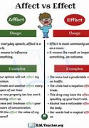 Image result for What is the Difference Between Affect and Effect