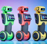 Image result for Future Electronic Gadgets Robot