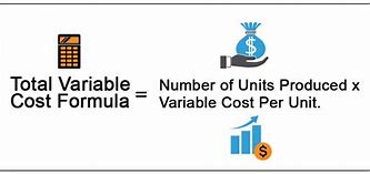 Image result for Calculate Total Variable Cost