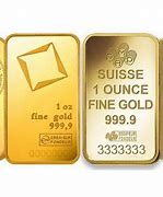Image result for Best Precious Metals to Invest In
