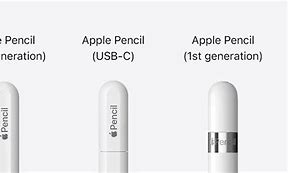 Image result for Apple Pencil Generations in Order