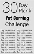 Image result for Planking Challenge