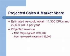 Image result for Sales Market Share