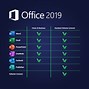 Image result for Microsoft Office License