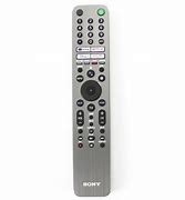 Image result for Every Button On the Seiki Remote