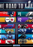 Image result for NFL On CBS Graphics
