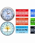 Image result for Time Zone Clocks for Desktop