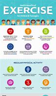 Image result for Physical Fitness for Kids