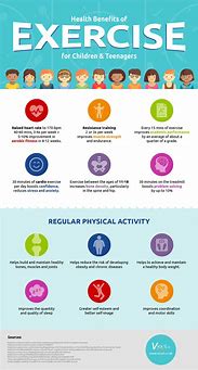 Image result for Kids Exercise Chart