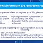 Image result for No Valid ID for Sim Registration