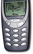 Image result for Nokia 1600