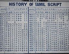 Image result for Tamil Brahmi Wikipedia