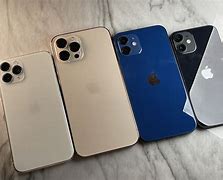 Image result for iPhone 12 13 Pro Max