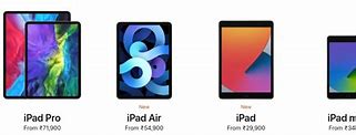 Image result for iPad Student Price India