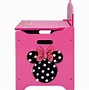 Image result for Minnie Mouse Toy Box