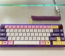 Image result for Hands Computer Keyboard Purple