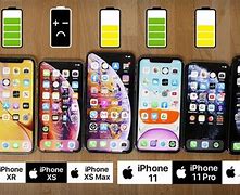 Image result for How Much Is a iPhone 8 at Verizon