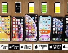Image result for iPhone X Pro Max Battery