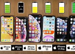 Image result for iPhone 11 Dimensions Vcomra