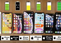 Image result for iPhone XS Max Size Comparison Chart