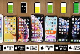 Image result for iPhone 13 Plus Price in China