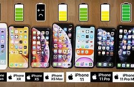 Image result for iPhone 6 7 Comparison