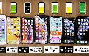 Image result for iPhone XR Max Plus
