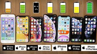 Image result for iPhone XR Convert to iPhone 13