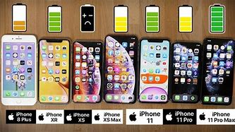 Image result for iPhone 13 Pro Max Length