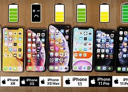 Image result for iPhone 8 Plus iPhone 11 Pro