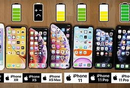 Image result for iPhone Battery Sizes Chart