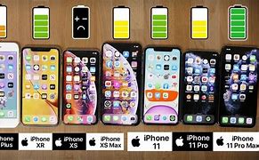 Image result for XL iPhone Sizes