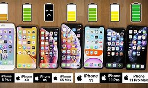 Image result for iPhone Battery Sizes Chart