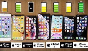Image result for 2018 and 2018 iPhone Size Comparison