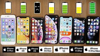 Image result for iPhone 11 and iPhone XR Same