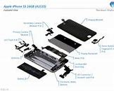 Image result for iPhone 5 Model Numbers A1532