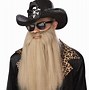 Image result for ZZ Top Clip Art