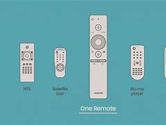 Image result for Original Samsung TV Remote