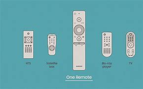 Image result for Samsung TV Remote Control with Fast Forward