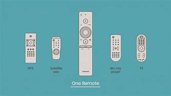 Image result for Sharp TV Remote Replacement