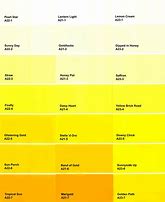 Image result for All iPhone 6 Plus Colors