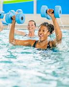 Image result for Hydrotherapy Cool Down Exercises